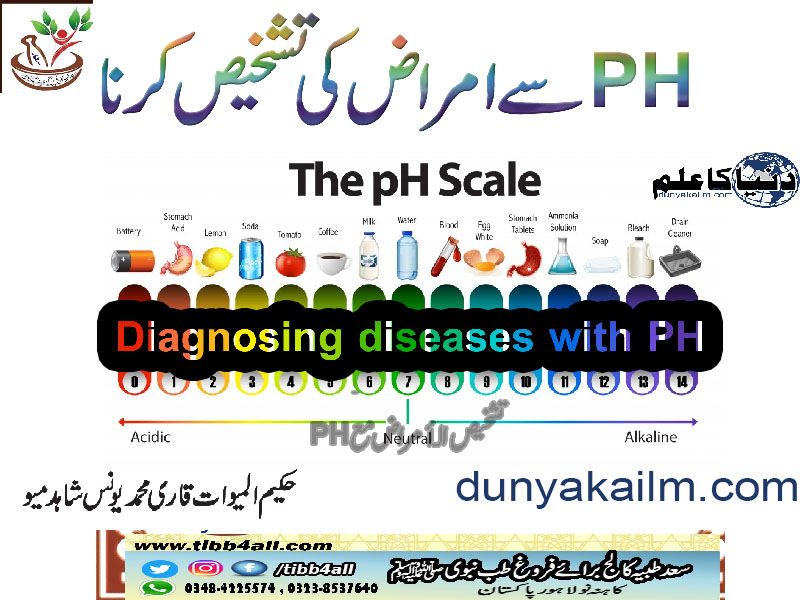 Diagnosing-diseases-with-PHwww.dunyakailm.com_.jpg