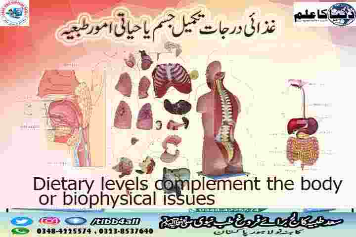 غذائی درجات تکمیل جسم یا حیاتی امور طبعیہ