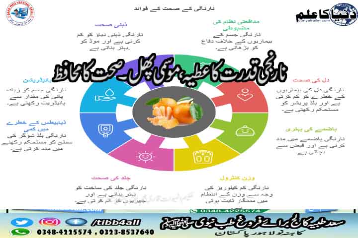 نارنجی قدرت کا عطیہ، موسمی پھل۔صحت کا محافظ 
